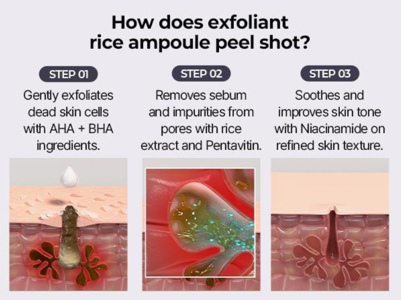 Peel Shot Glow Rice Ampoule Set Brightening Exfoliating Moisturizing Serum - Suitable for all skin types