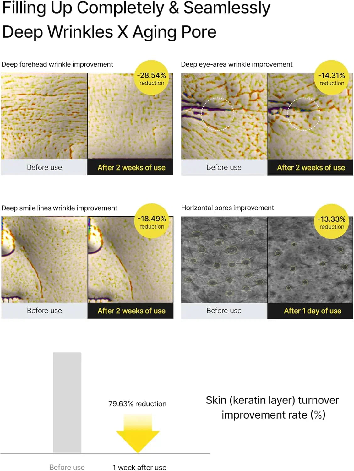 đ¸Last 3 hours for an emergency discount!-â¨LOVILDS⢠Vitamin A Retinal Skin Firming Enhancer