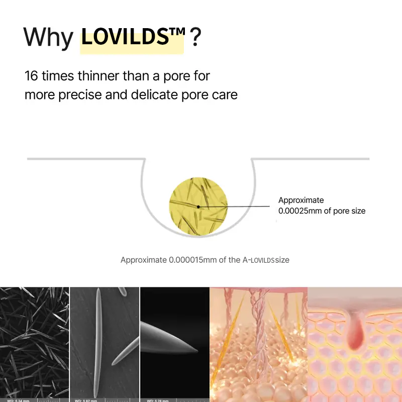 đ¸Last 3 hours for an emergency discount!-â¨LOVILDS⢠Vitamin A Retinal Skin Firming Enhancer