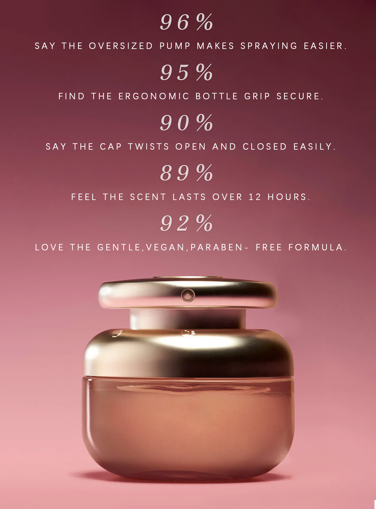 Rera Beauty Perfume