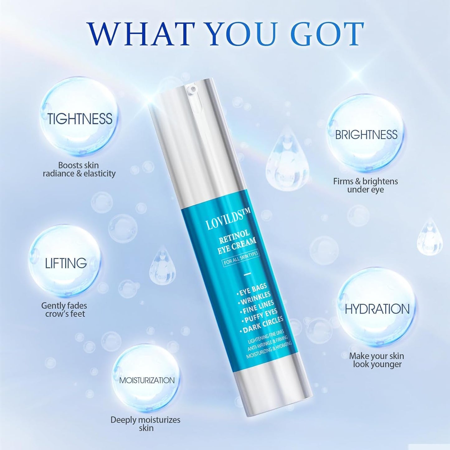 šļø LOVILDS⢠Advanced Retinol Under Eye Cream - Anti-Aging Treatment for Wrinkles, Fine Lines, Eye Bags, Dark Circles and Puffiness