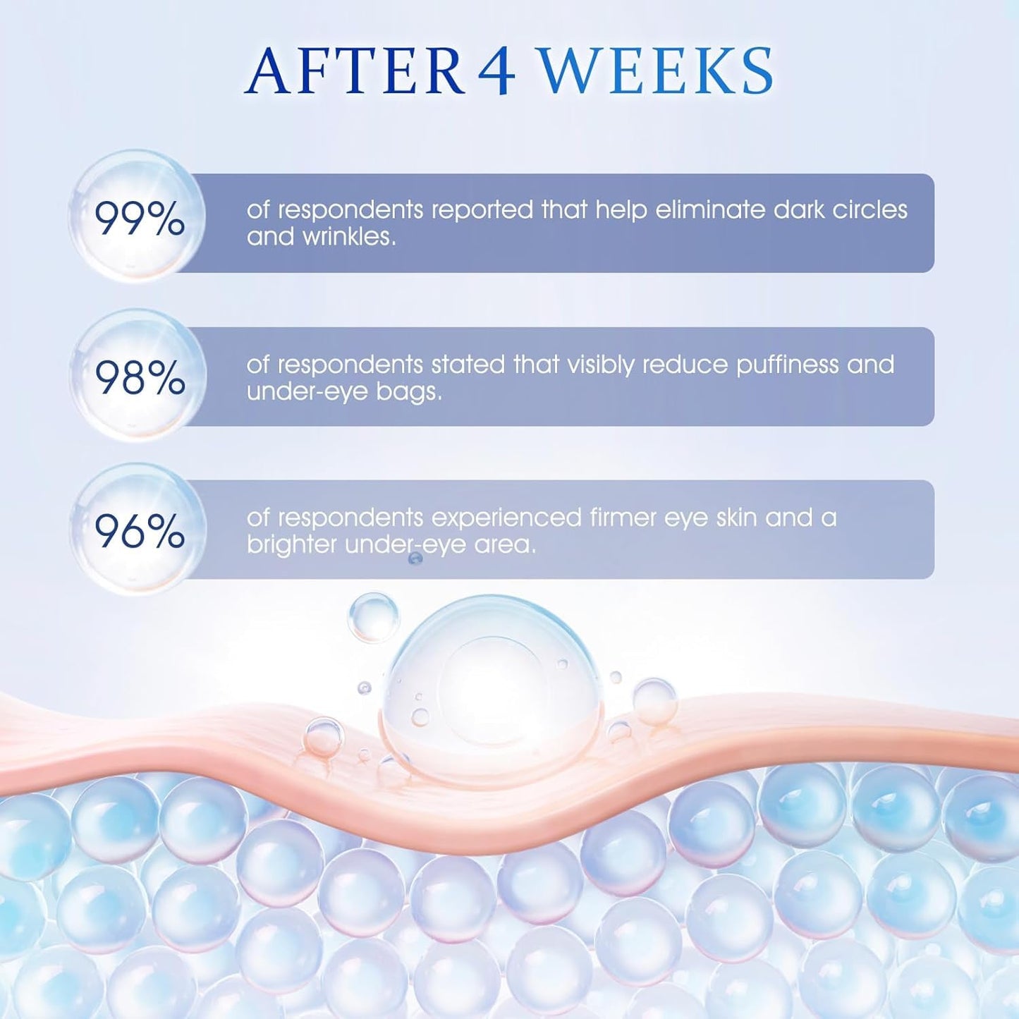 👁️ LOVILDS™ Advanced Retinol Under Eye Cream - Anti-Aging Treatment for Wrinkles, Fine Lines, Eye Bags, Dark Circles and Puffiness